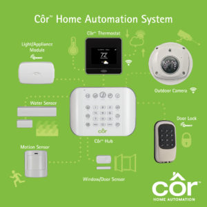 image_home-automation